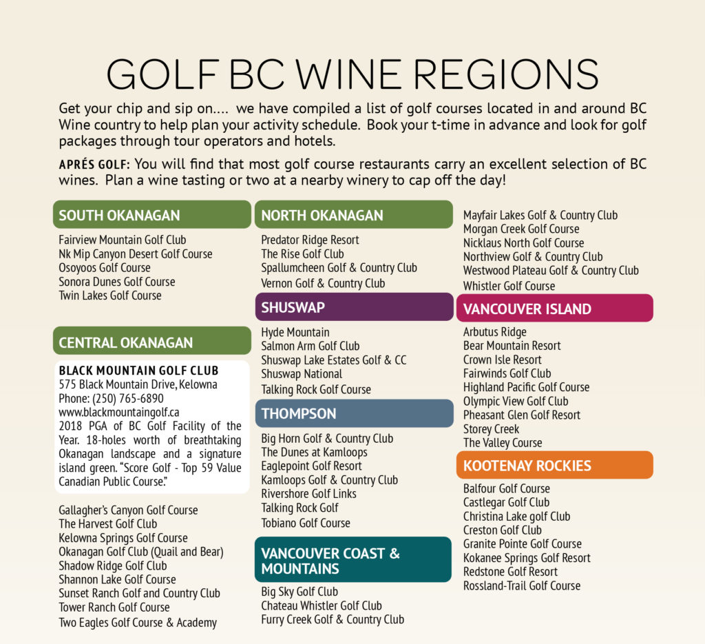 Golf Courses by region Wine Tour Hub bc golf courses