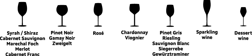 wine glass styles